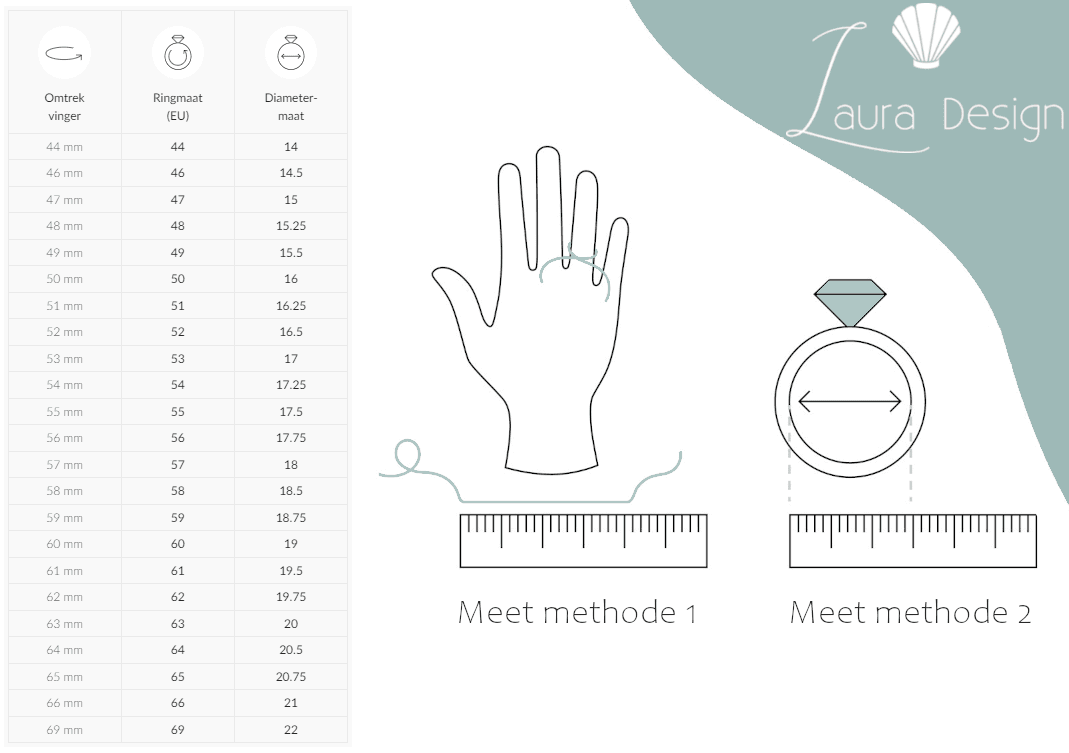 Ringmaat tabel Laura Design